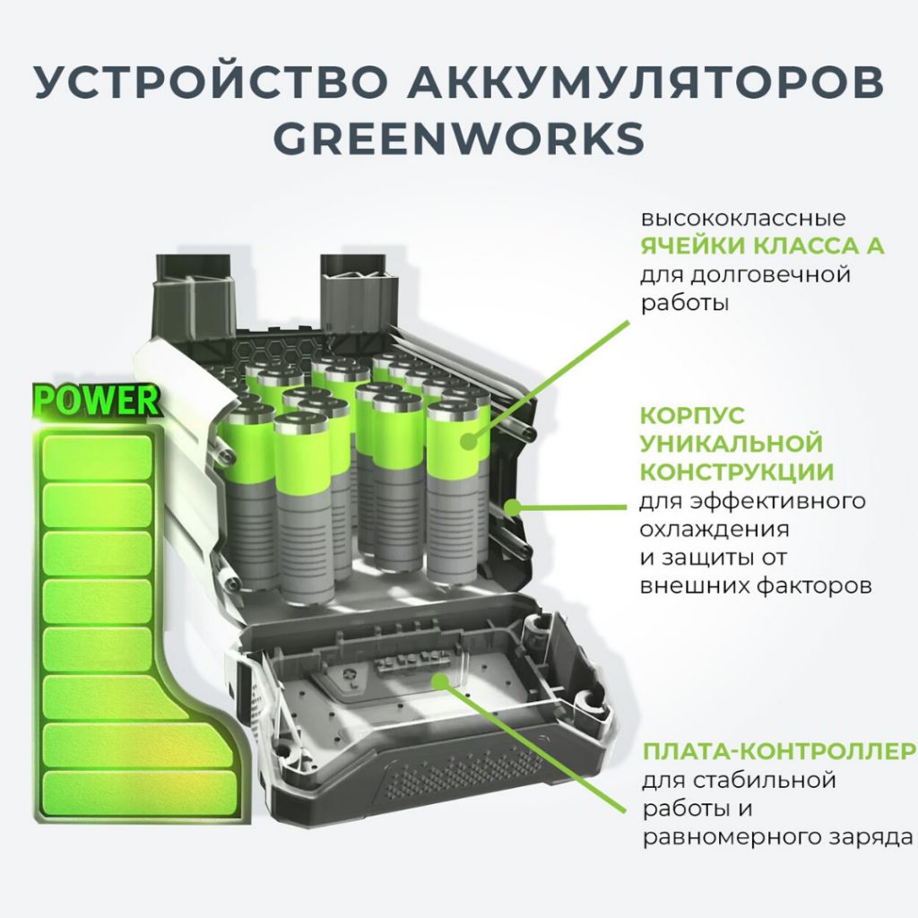 Greenworks