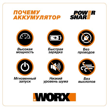 Комплект WORX3601: 1 аккумулятор на 2 Ач и зарядное устройство на 2А Комплект WORX3601: 1 аккумулятор на 2 Ач и зарядное устройство на 2А
