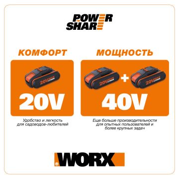 Аккумулятор WORX  WA3648, 20В на 8 Ач