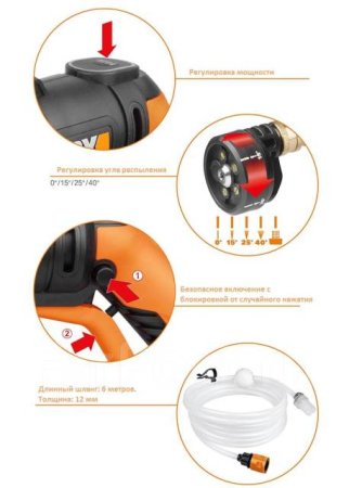 Мойка высокого давления WORX WG629E.9, аккумуляторная, 20В, 22 бар, Без аккумулятора и зарядного устройства