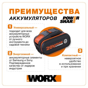 Аккумулятор WORX WA3551.3 20V 2Ач для роботизированных газонокосилок Landroid