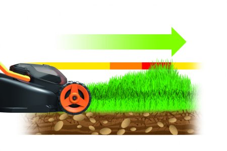 Газонокосилка аккумуляторная WORX WG779E.9, 40В, 34 см, 2 аккумулятора по 2,5 Ач + двойное ЗУ 2x2A