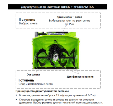 Снегоуборщик аккумуляторный самоходный Greenworks GD82ST56