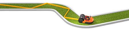 Робот газонокосилка WORX Landroid M WR143E, 1000 кв.м